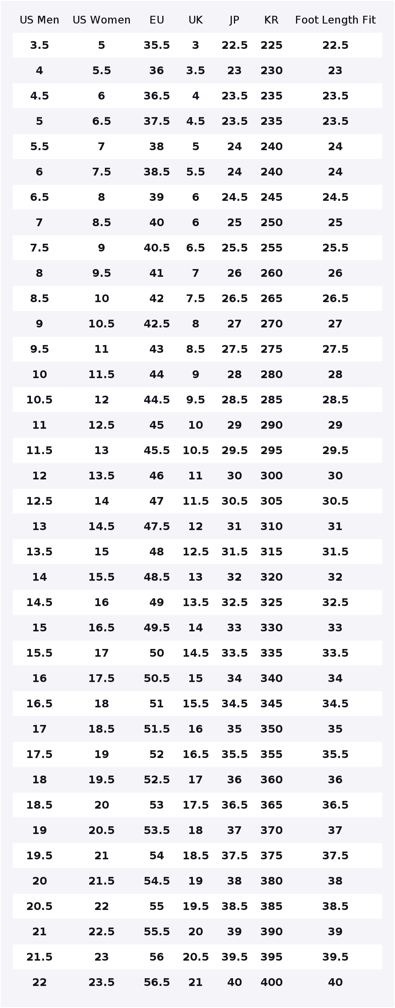 Nike Air Max 270 Laufschuhe He – Nike Shoes Air Max 270 Bewertung und Preis